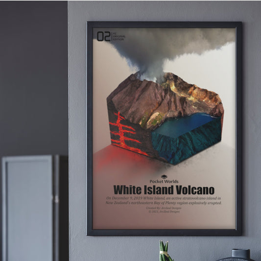  Matte Paper Poster Micro Landscape White Island Volcano ArcZeal Designs